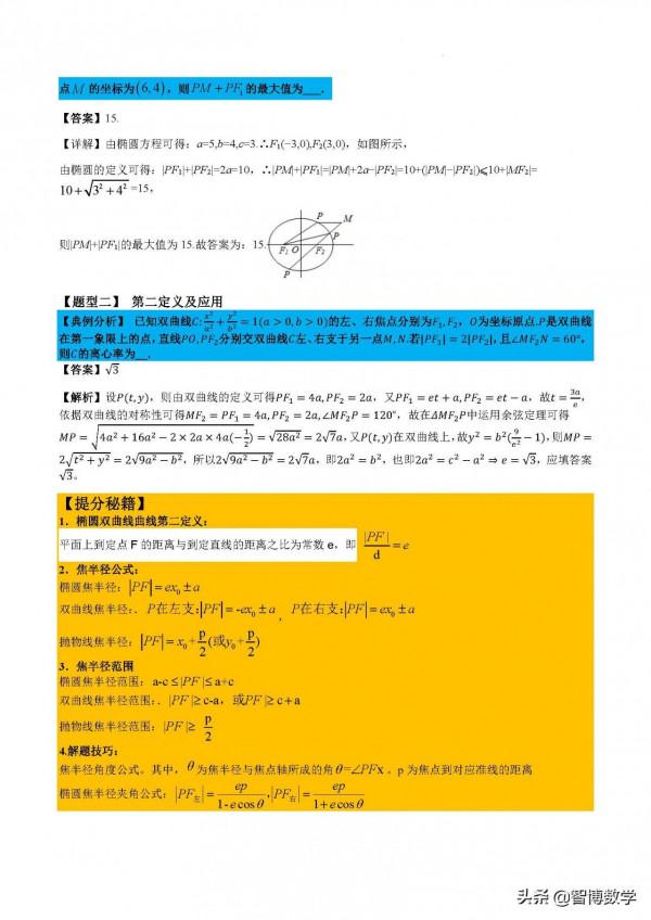 精品專題----圓錐小題壓軸九類