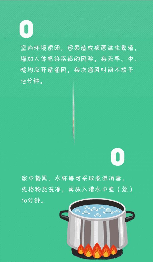 居家消毒，這麼做才有效！