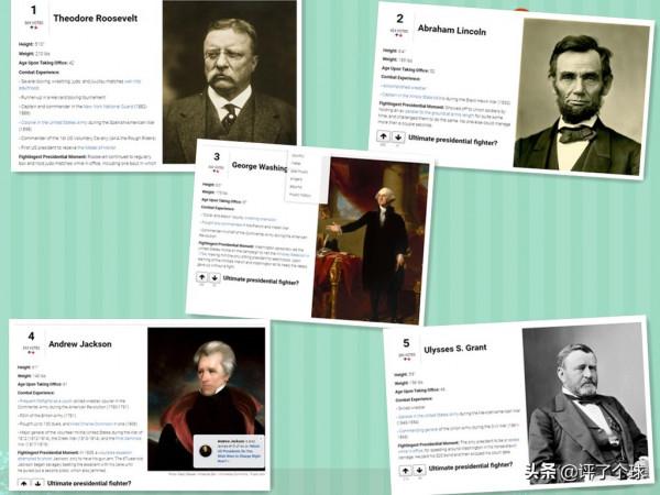 美媒排名歷屆總統“戰鬥力”:特朗普贏過摔跤比賽,拜登倒數第一 美媒排名歷屆總統“戰鬥力”:特朗普贏過摔跤比賽,拜登倒數第一