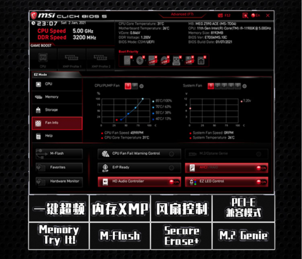 再不換電腦我們就老了，12代CPU電腦微星全家桶推薦