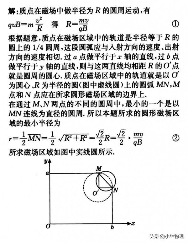 洛倫茲力作用下圓周運動的圓心的確定 洛倫茲力作用下圓周運動的圓心的確定
