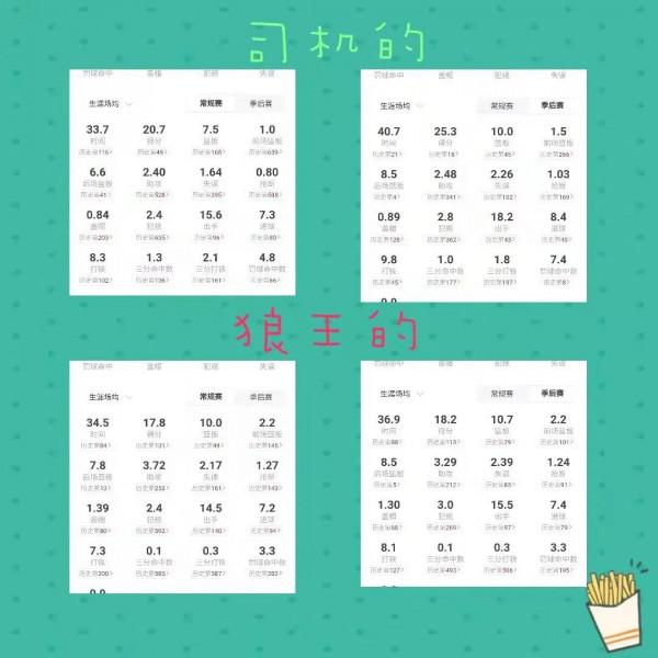 理性討論,加內特和諾維斯基誰更適合當建隊核心? 理性討論,加內特和諾維斯基誰更適合當建隊核心?