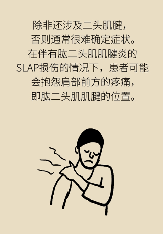 健身房裡最常發生的肩痛，該怎麼應對？