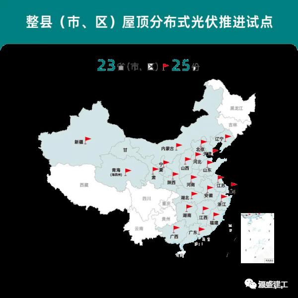 整縣推進光伏，23省25份紅標頭檔案