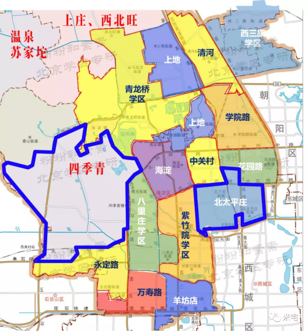 一篇接地氣、簡單粗暴的北京樓市分析、實操策略