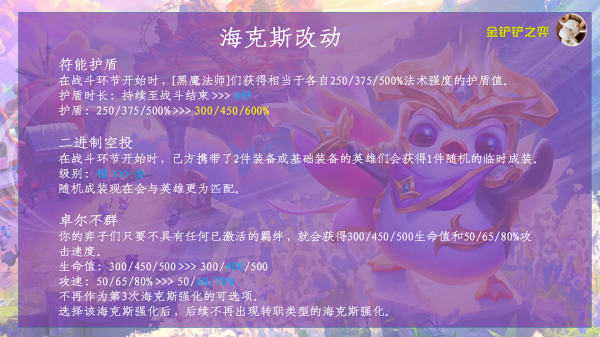 雲頂之弈11.23版本更新內容搶先看 雲頂之弈11.23版本更新內容搶先看