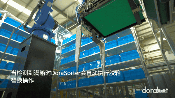 藍胖子產品 | 分揀、換箱二合一，DoraSorter再創新