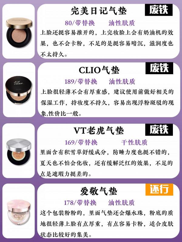 熱門氣墊功效分享，不懂的快過來圍觀