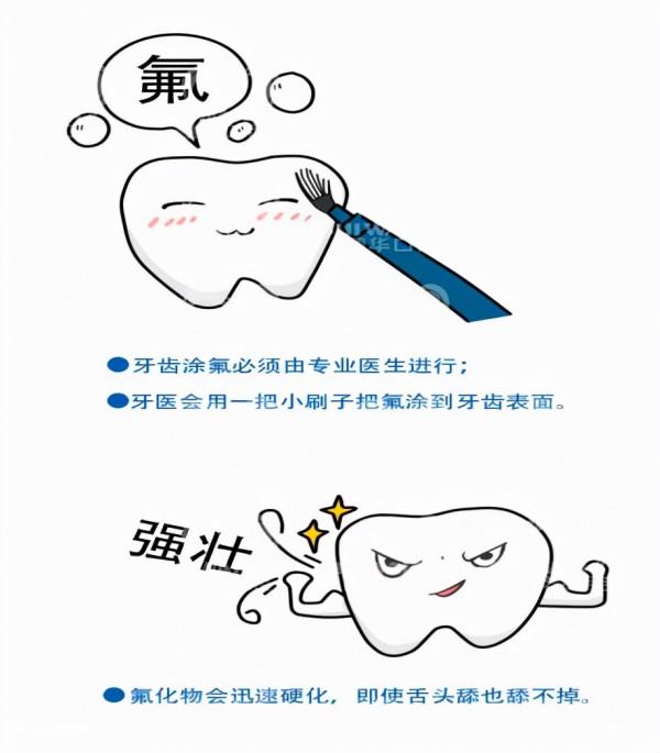 全國愛牙日｜這些關乎孩子的大事