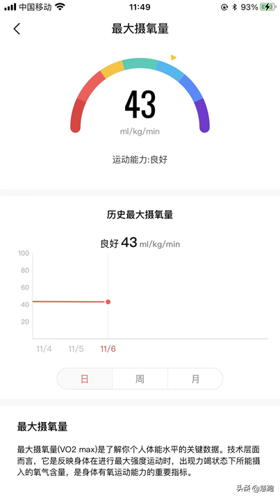 如何選擇一款適合跑者的高性價比手錶？