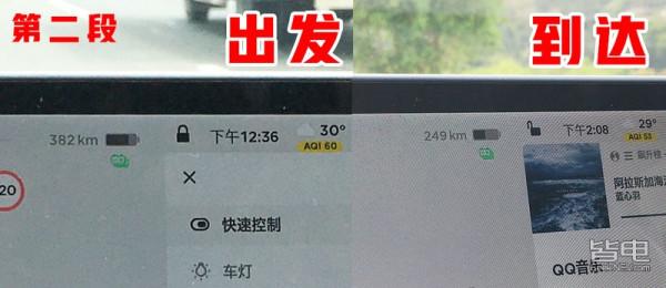 2天暴走500公里，特斯拉Model Y的好與不好，我都試出來了