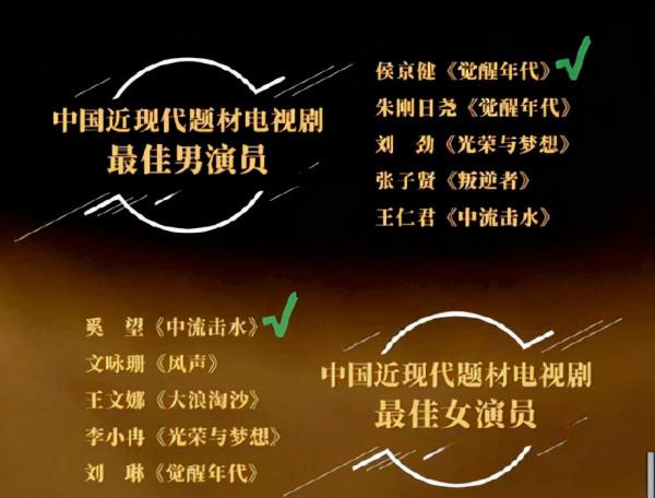 金雞獎、華鼎獎讓內娛隱形資源戶現出原形