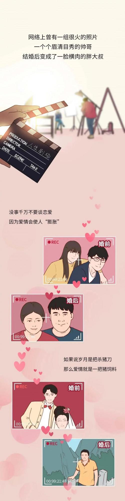 幸福肥是真的嗎?科學的調查告訴你幸福肥是真的存在的 幸福肥是真的嗎?科學的調查告訴你幸福肥是真的存在的