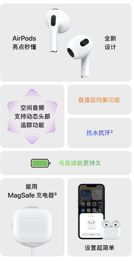 蘋果王炸釋出會,醜出天際,香者自香 蘋果王炸釋出會,醜出天際,香者自香