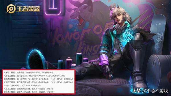 新版本13位英雄強度大變，雅典娜、后羿煥發第二春，元芳被廢