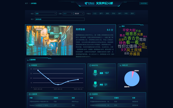 中國電信自研大資料和AI應用亮相世界網際網路大會