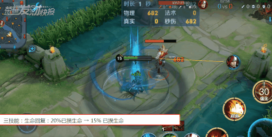 最快領取莊周新皮的方法!曹操他又長了,即將痛失峽谷計量單位 最快領取莊周新皮的方法!曹操他又長了,即將痛失峽谷計量單位