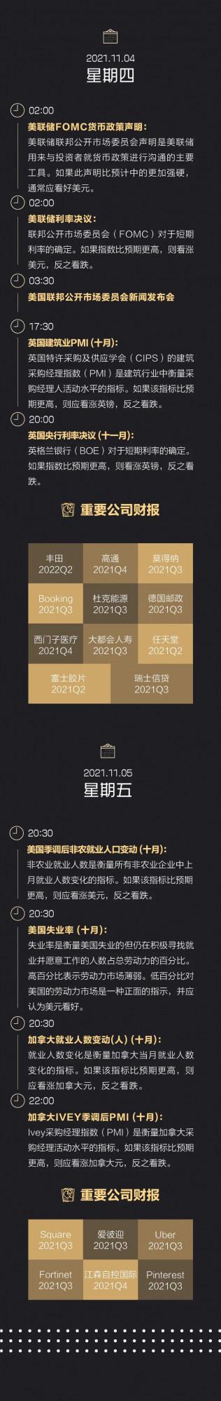 G20峰會舉行;國際油價創7年新高;微軟重回全球市值第一;Facebook更名;默克爾卸任德國總理|一週國際財經 G20峰會舉行;國際油價創7年新高;微軟重回全球市值第一;Facebook更名;默克爾卸任德國總理|一週國際財經