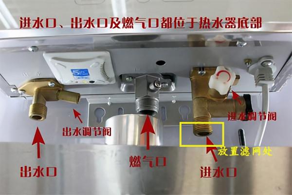 生活小知識：家庭水路中的兩處小濾網，要記得定期維護