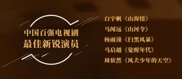 華鼎獎獲獎名單：任嘉倫獲十佳演員獎，譚維維受王力宏影響未獲獎