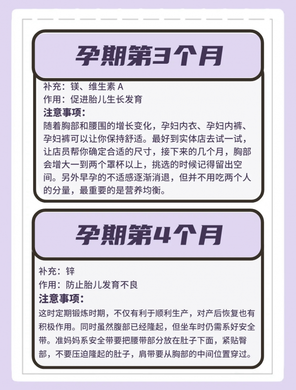 超詳細！孕期1-10個月的營養補充指南，新手媽媽建議收藏