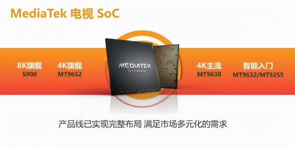 創維發力OLED、Mini LED高階電視，聯發科S900旗艦電視晶片助力