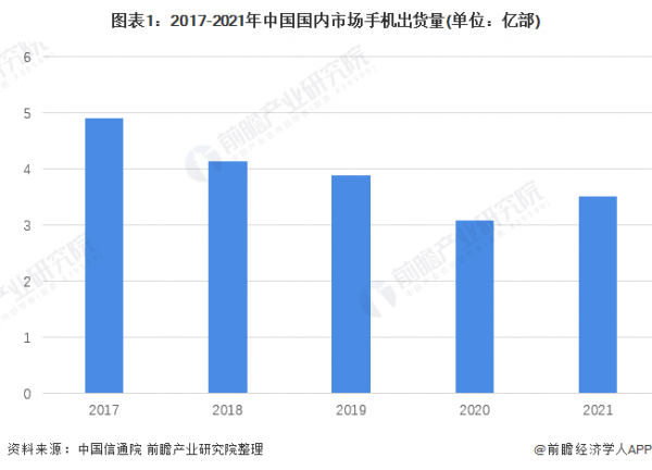 三星全力贊助冬奧，想回中國市場的野心有多大？