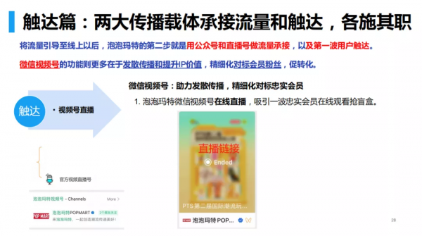 小程式電商的公轉私三步走