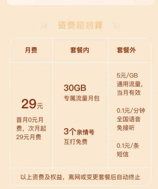 1元每GB變成5元每GB，19元變成29元，網際網路卡集體漲價了