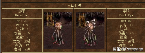 3級兵哪家強?大地精靈獨稱王 3級兵哪家強?大地精靈獨稱王