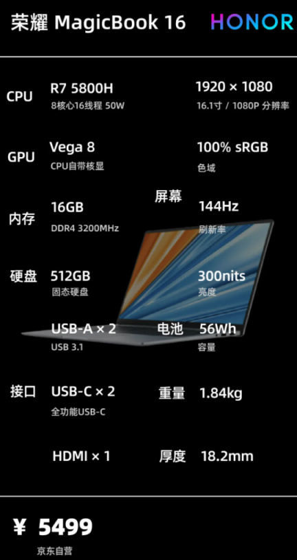 12月|輕薄辦公膝上型電腦 主觀選購推薦 12月|輕薄辦公膝上型電腦 主觀選購推薦