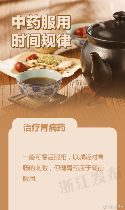服用中藥時間有講究嗎? 服用中藥時間有講究嗎?