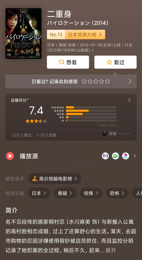 最經典燒腦高燃好看的十五部電影