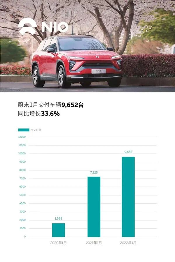 濃縮的都是精華 虎年春節車企海報透露出哪些亮點？