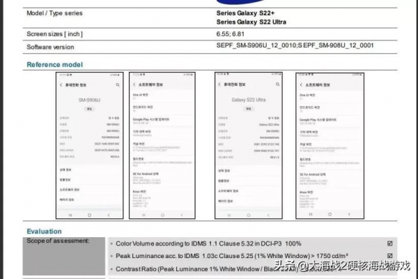 iPhone 14 Pro 要上“藥丸”？| 三星 S22 系列峰值亮度創記錄