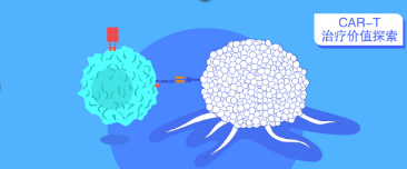 首個新藥CAR-T產品瑞基奧侖賽獲批上市，中國CAR-T治療藍圖展開