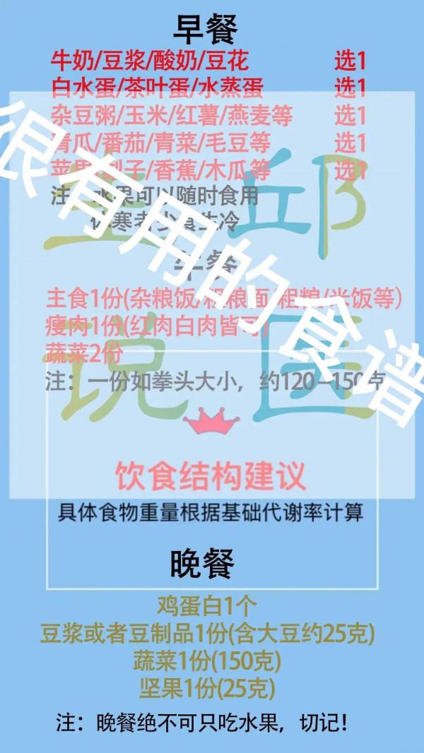 為什麼回答問題總是發不上去呢？苦惱☹️這一篇是回答健康減肥