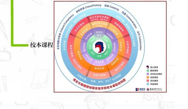 《教育的本質》：名校校長陳錢林寫給老師和父母的教育經典
