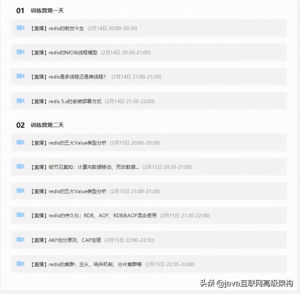 清華20年架構師馬士兵大牛的Java高階架構師教程（架構師教程）