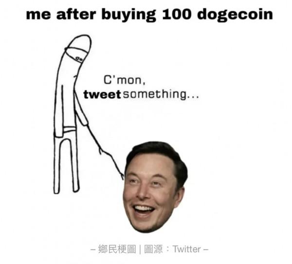 新狗幣 SANTA FLOKI 單日漲 142 倍!馬斯克發推愛犬聖誕裝照 (Hohoho) 新狗幣 SANTA FLOKI 單日漲 142 倍!馬斯克發推愛犬聖誕裝照 (Hohoho)