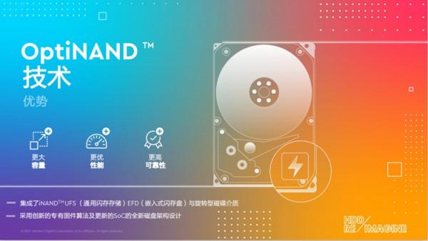 西部資料展示強大儲存研發實力:推出Ultrastar DC HC560 CMR HDD 西部資料展示強大儲存研發實力:推出Ultrastar DC HC560 CMR HDD