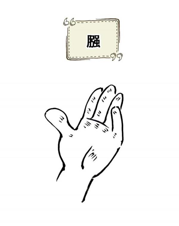 經常被我們掛在嘴邊，卻很少有人會寫的15個漢字，你會寫幾個？