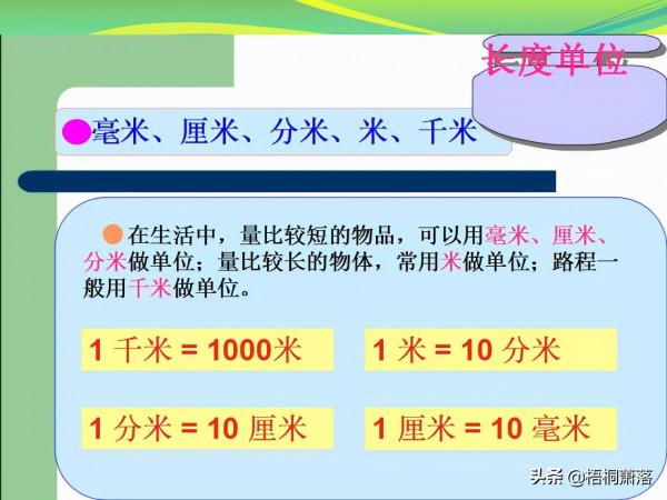 人教版三年級數學上冊總複習課件（建議收藏）
