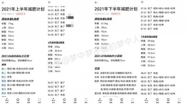 我和我的脂肪“相愛相殺”的這些年