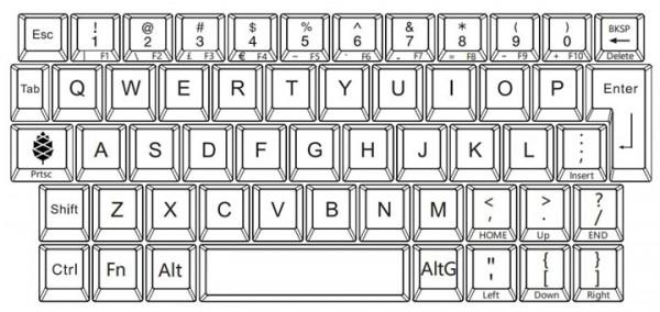 PinePhone鍵盤儘管速度較慢，卻使迷你電腦成本更低了