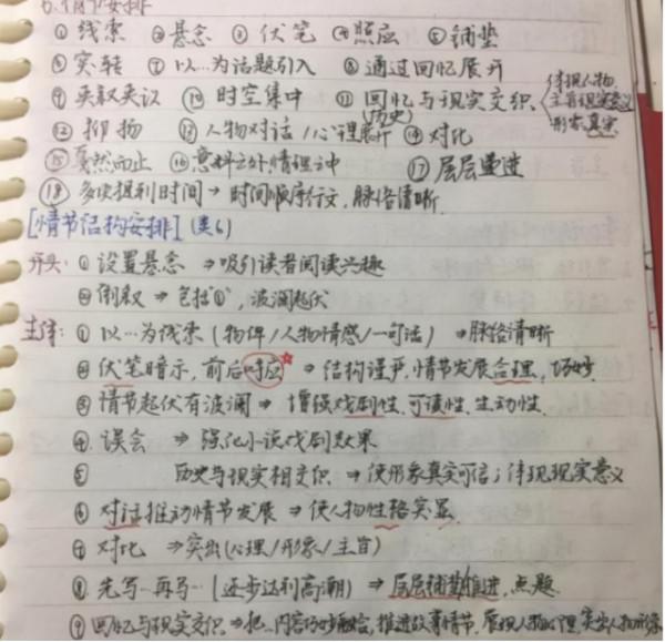 高考狀元總分725分,作文滿分,看了她的作文字跡,高分實至名歸 高考狀元總分725分,作文滿分,看了她的作文字跡,高分實至名歸