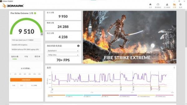 筆記本的超跑設計 可算是讓機械師黑幽靈給玩明白了