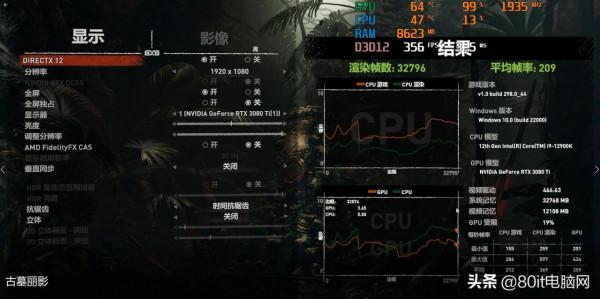 熱乎的英特爾12代酷睿i9-12900K首發體驗 熱乎的英特爾12代酷睿i9-12900K首發體驗