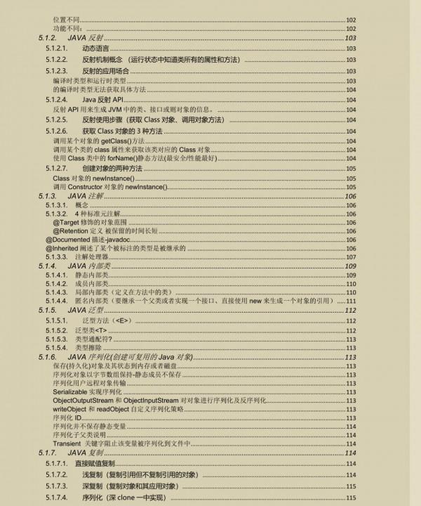 最新出爐!騰訊3輪面試,拿53k*15offer全仰仗這份Java面試神技 最新出爐!騰訊3輪面試,拿53k*15offer全仰仗這份Java面試神技
