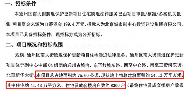 通州南大街騰退專案新訊息!涉住宅及成套樓房約8300戶… 通州南大街騰退專案新訊息!涉住宅及成套樓房約8300戶…